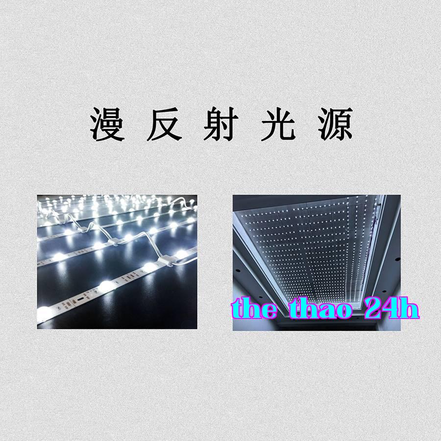 Dòng nguồn sáng tán xạ