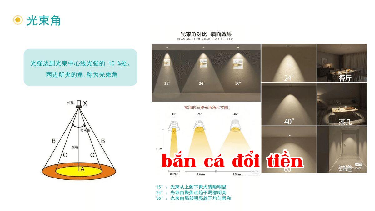 Góc_chùm_sáng-1.jpg