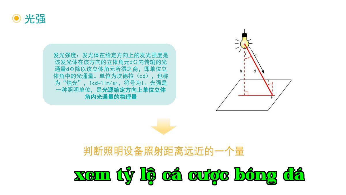 Mức cường độ ánh sáng.jpg
