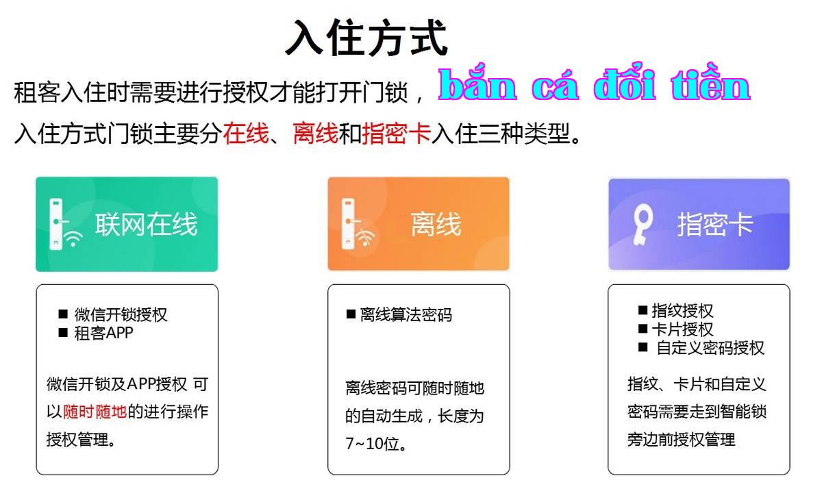 Khách sạn 4- Khóa cửa thông minh-2 ảnh.jpg