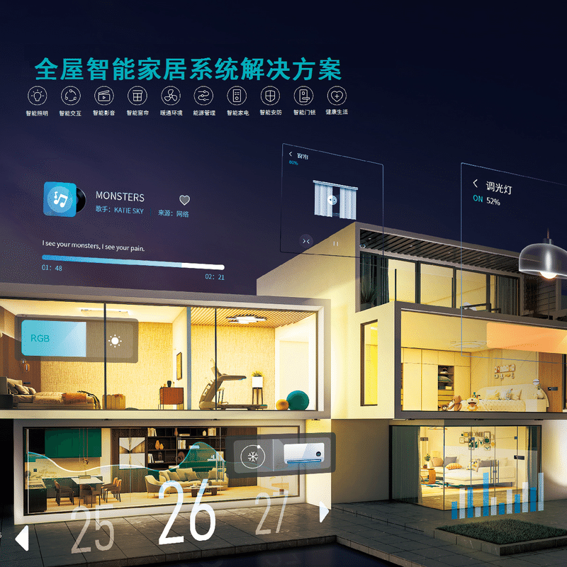 Giải pháp chiếu sáng thông minh cho nhà thông minh